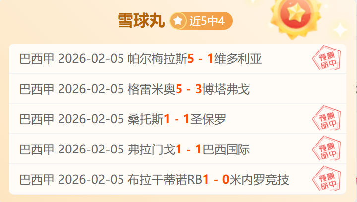 姆巴佩神奇,表现助法国,晋级世界杯,球探体育官网,球探体育app下载,球探体育,球探体育网址