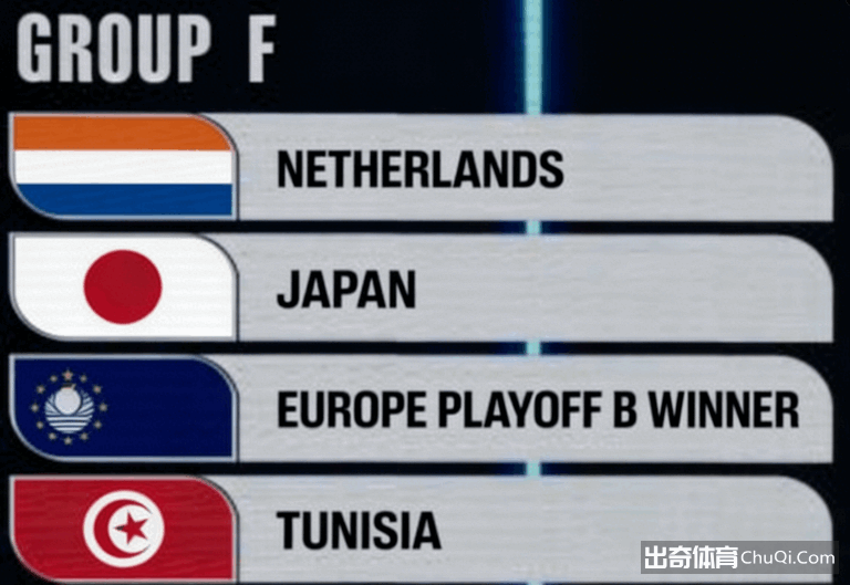 世界冠军先,赢后败,一胜两负陷,球探体育官网,球探体育app下载,球探体育,球探体育网址