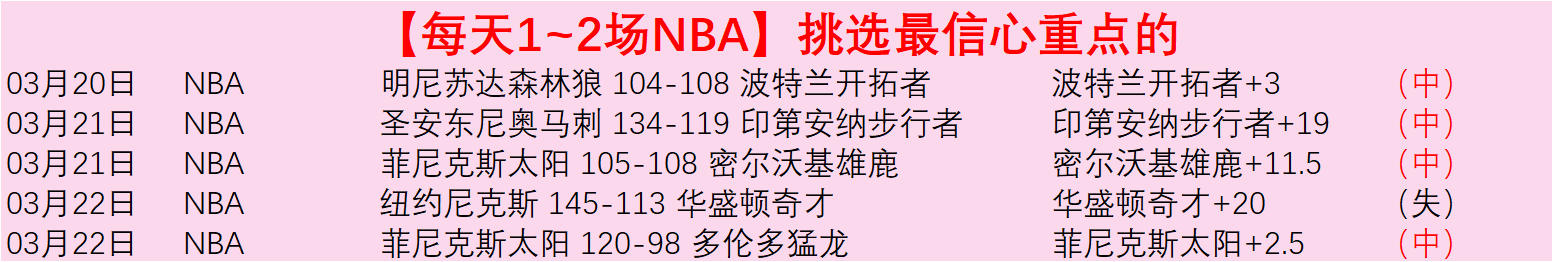 贝林厄姆成,就之别,安切洛蒂与,球探体育官网,球探体育app下载,球探体育,球探体育网址