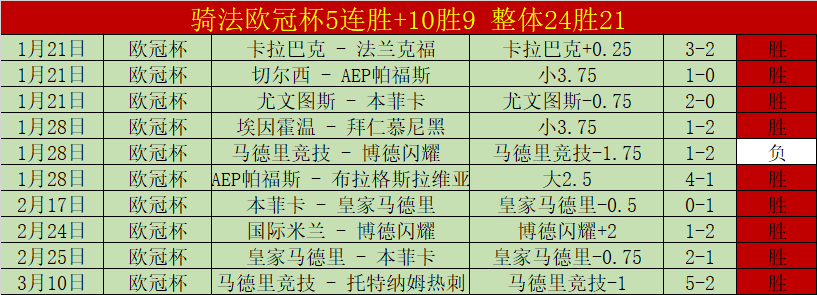厄瓜多尔队,对瓦伦西亚,绝杀进球争,球探体育官网,球探体育app下载,球探体育,球探体育网址