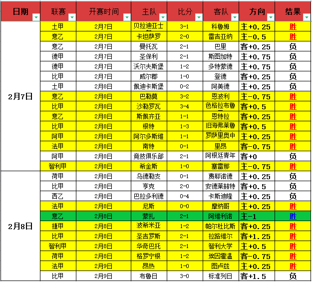 穆基勒状态,下滑,勒沃库森或,球探体育官网,球探体育app下载,球探体育,球探体育网址