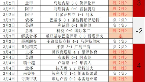 热刺欧联征程引波斯特科格鲁热议，赛程与阵容优势备受关注